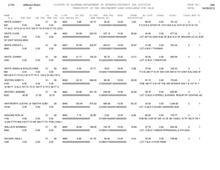 Jefferson bham 4.26.12