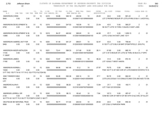 Jefferson bham 4.26.12