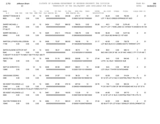 Jefferson bham 4.26.12