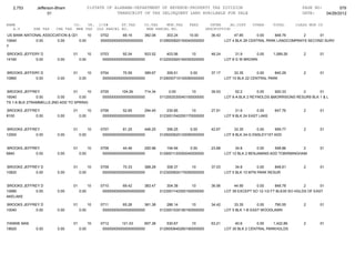 Jefferson bham 4.26.12