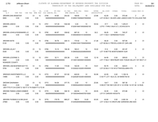 Jefferson bham 4.26.12