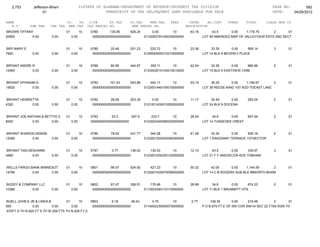 Jefferson bham 4.26.12