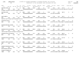 Jefferson bham 4.26.12