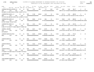 Jefferson bham 4.26.12