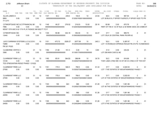 Jefferson bham 4.26.12