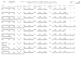 Jefferson bham 4.26.12