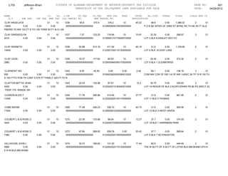 Jefferson bham 4.26.12