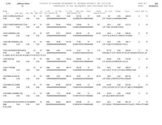 Jefferson bham 4.26.12