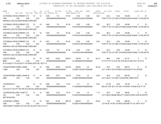 Jefferson bham 4.26.12