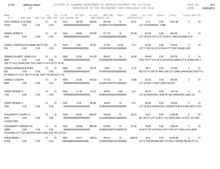 Jefferson bham 4.26.12