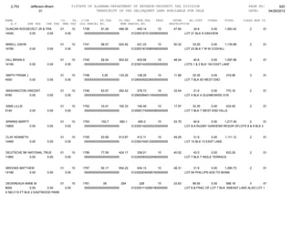 Jefferson bham 4.26.12