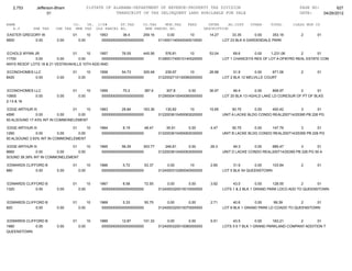 Jefferson bham 4.26.12