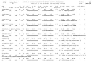 Jefferson bham 4.26.12