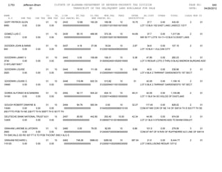 Jefferson bham 4.26.12