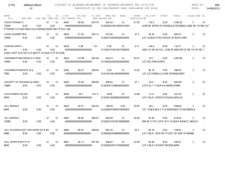 Jefferson bham 4.26.12