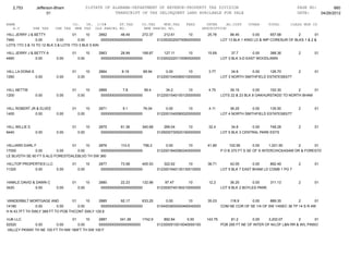 Jefferson bham 4.26.12