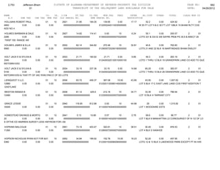 Jefferson bham 4.26.12