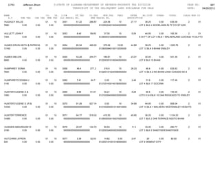 Jefferson bham 4.26.12