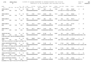 Jefferson bham 4.26.12