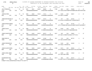 Jefferson bham 4.26.12