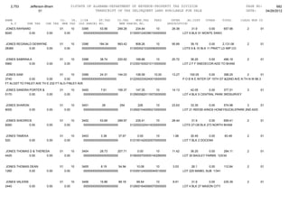 Jefferson bham 4.26.12