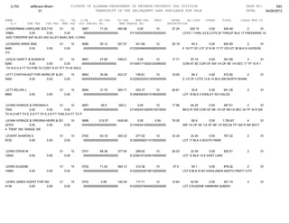 Jefferson bham 4.26.12