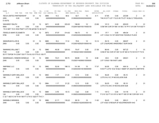 Jefferson bham 4.26.12