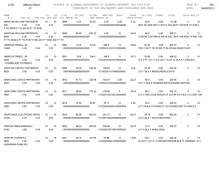 Jefferson bham 4.26.12