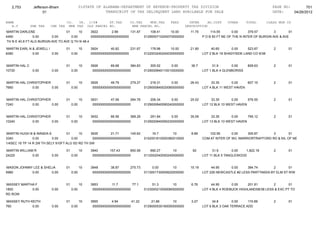 Jefferson bham 4.26.12