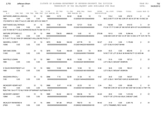 Jefferson bham 4.26.12