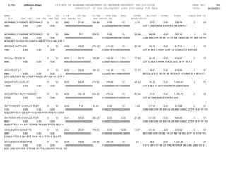 Jefferson bham 4.26.12