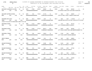 Jefferson bham 4.26.12