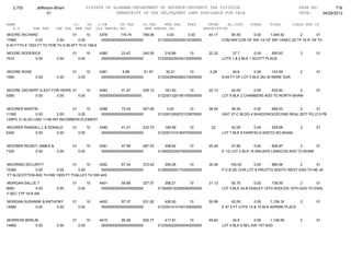 Jefferson bham 4.26.12