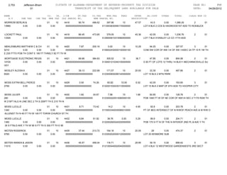 Jefferson bham 4.26.12