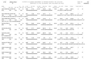 Jefferson bham 4.26.12