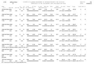 Jefferson bham 4.26.12