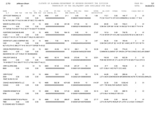 Jefferson bham 4.26.12