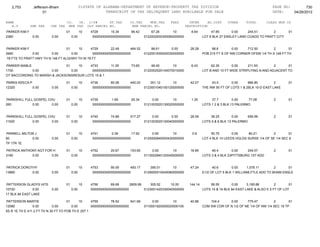 Jefferson bham 4.26.12