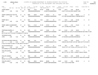 Jefferson bham 4.26.12