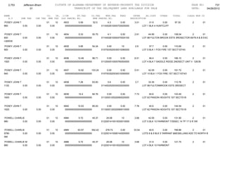 Jefferson bham 4.26.12