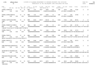 Jefferson bham 4.26.12