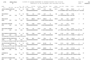 Jefferson bham 4.26.12