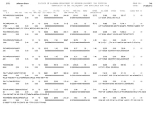 Jefferson bham 4.26.12