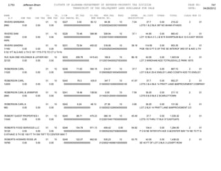 Jefferson bham 4.26.12