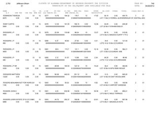 Jefferson bham 4.26.12