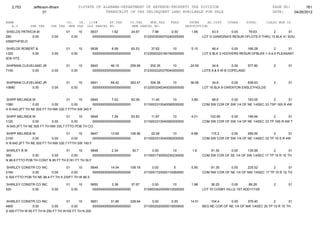 Jefferson bham 4.26.12