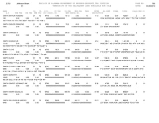 Jefferson bham 4.26.12