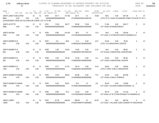 Jefferson bham 4.26.12