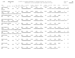 Jefferson bham 4.26.12