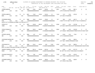 Jefferson bham 4.26.12